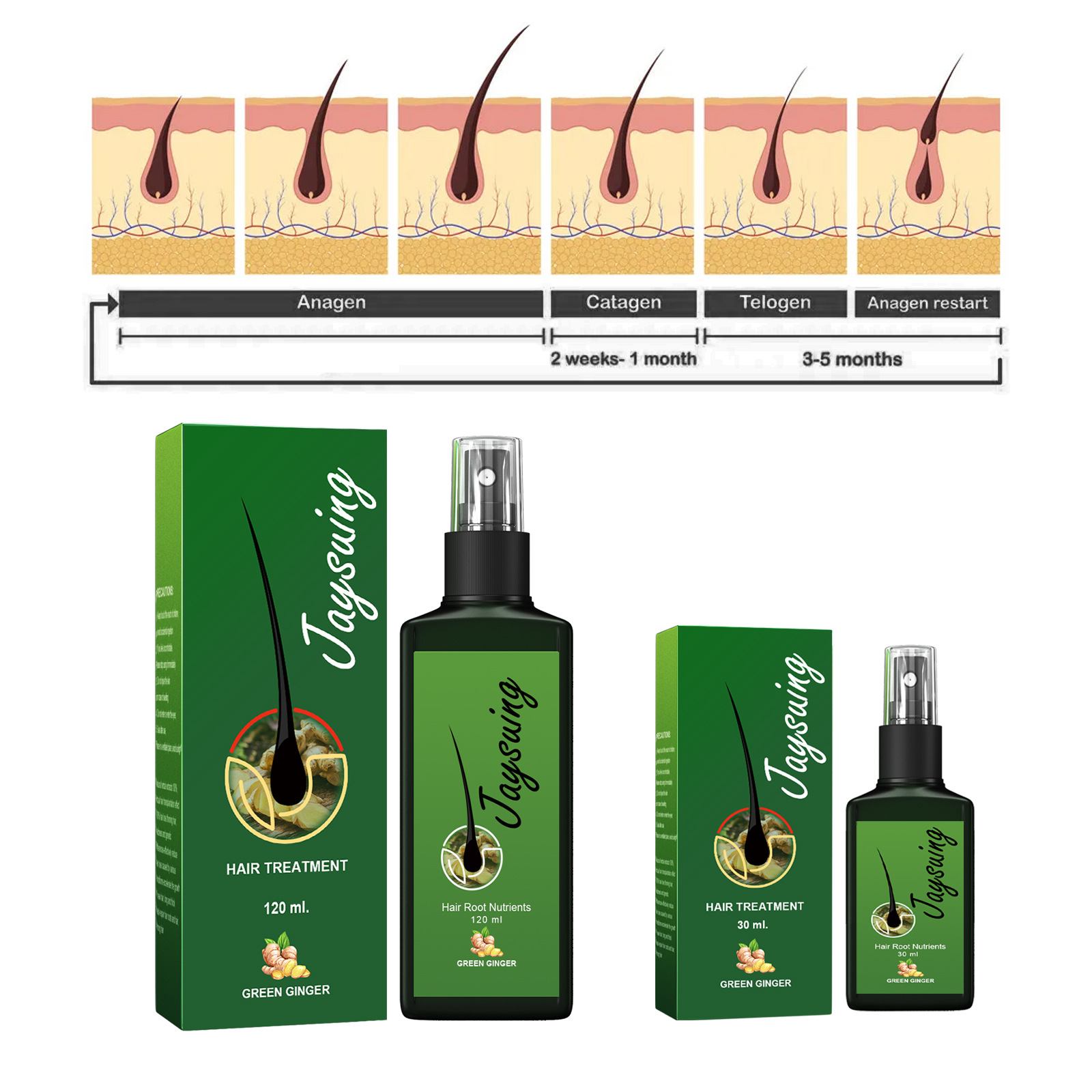 Óleo de Crescimento Do Cabelo  - Hair Care Hair Serum avaliação e preço