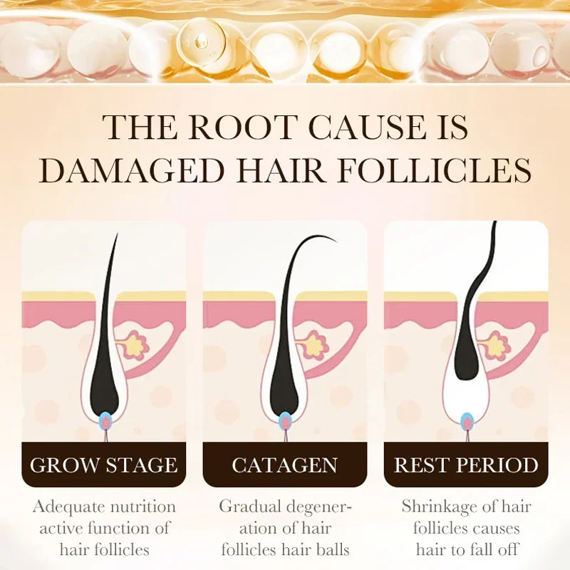 Óleo de Crescimento Rápido de  - Hair Care Fragrance Essential Oil avaliação e preço