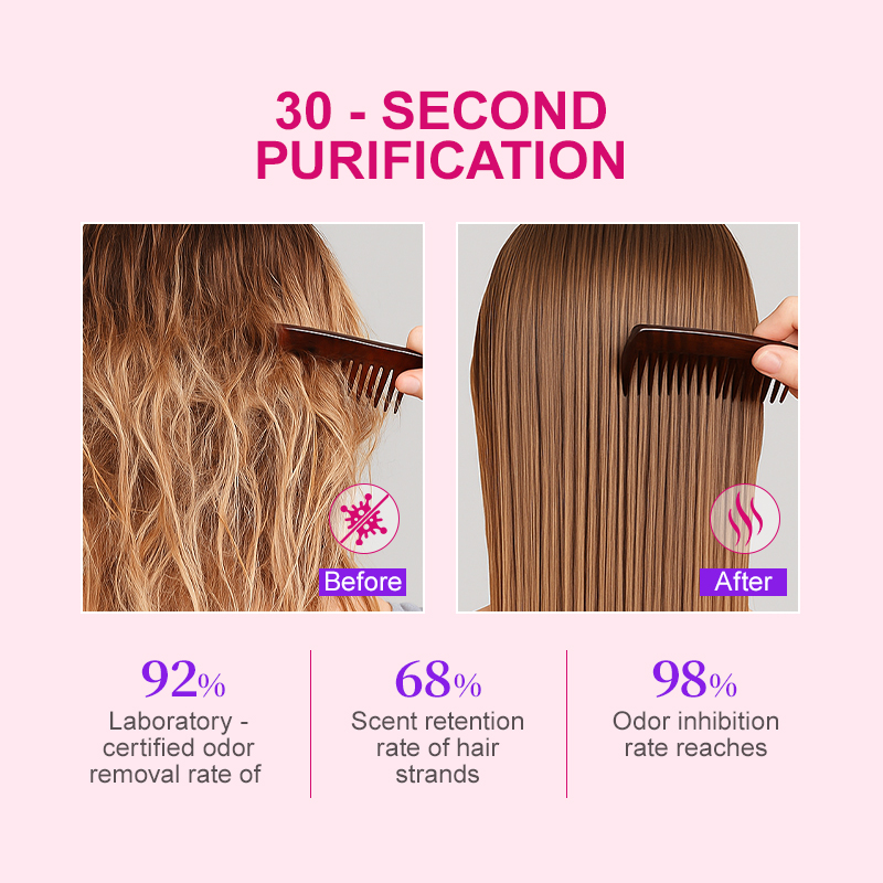 Purc purc peruca fragrância sp - Hair Care Capsule avaliação e preço
